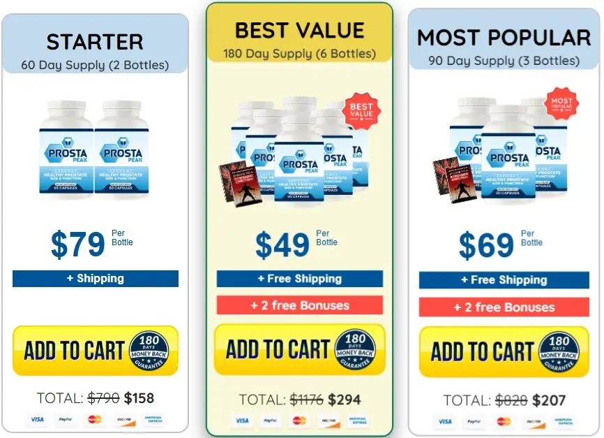 Buy Prosta Peak online from the official website to receive an authentic product with the 180-day money-back guarantee.